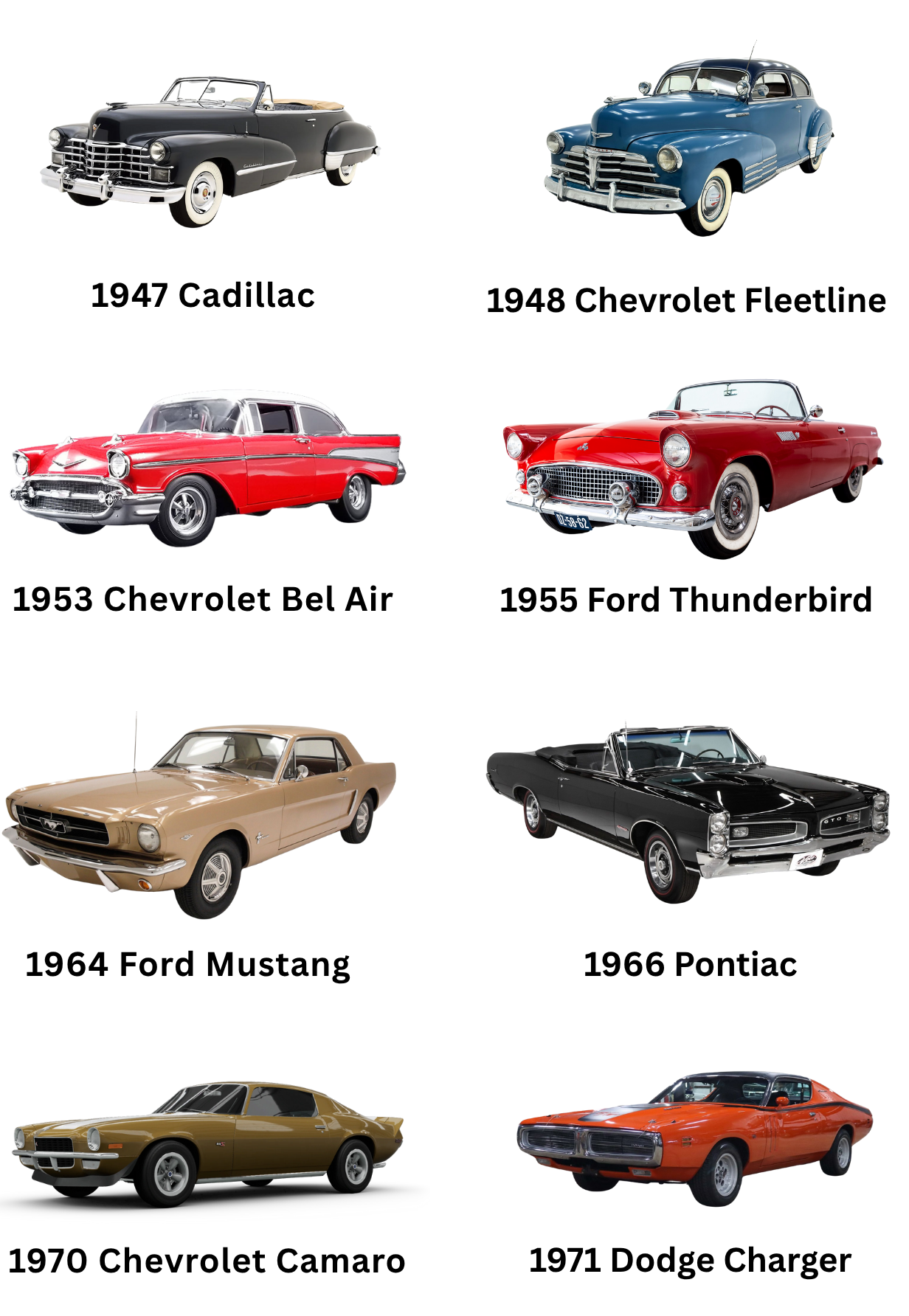 Collage showing iconic American cars with their distinctive styling