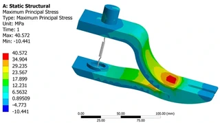 FEA of prosthetic foot design