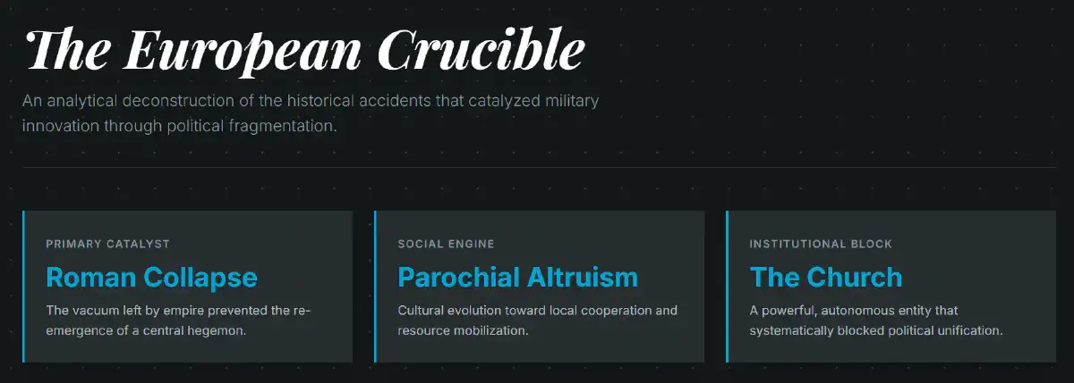 The Violence Tournament – Part 4: The Accidental Crucible